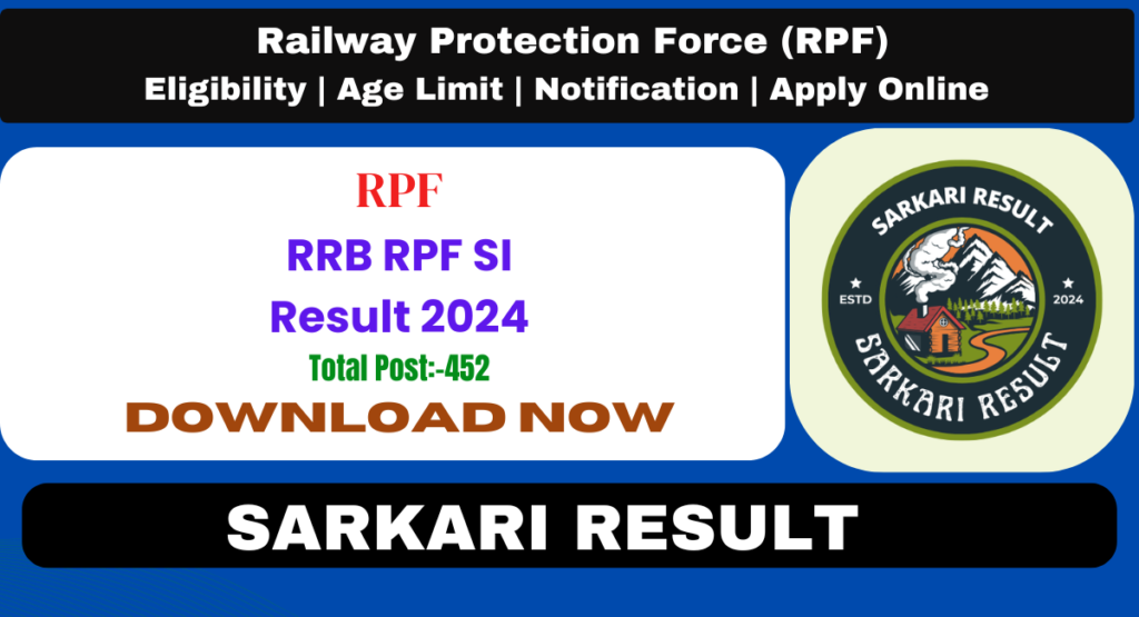 RPF SI Result 2024 - Sarkari Result