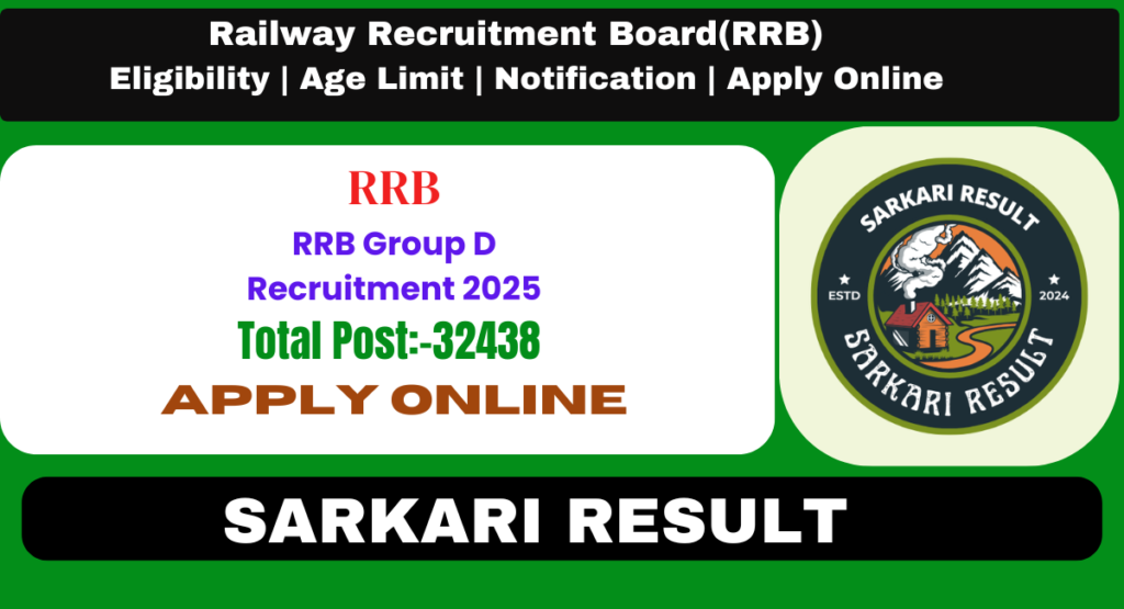 RRB Group D Recruitment 2025